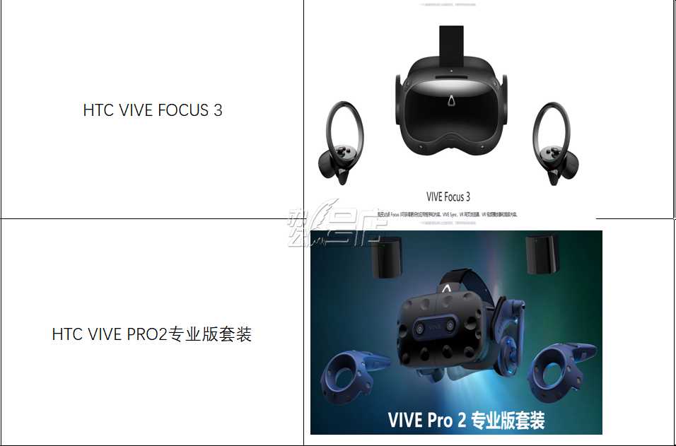 HTC-VR(根据客户需求报价）